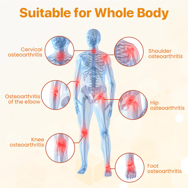 Creme Articular ao Veneno de Abelha – Alívio Imediato | DoceNatura